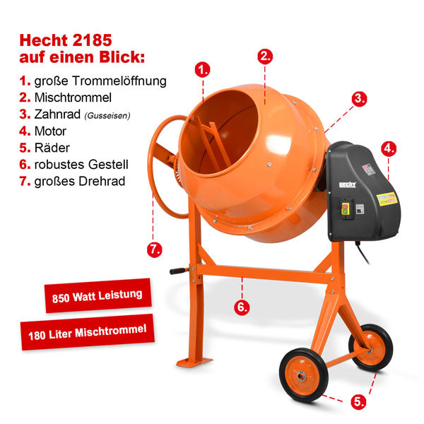 Betonmischer Hecht 2185 - HECHT Garten Austria 