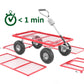 Transportwagen Hecht 52184 - HECHT Garten Austria 